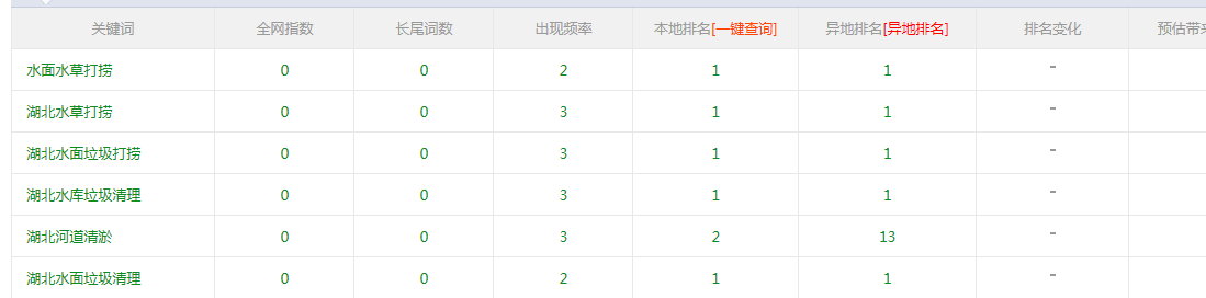 ������Դ�Wվ�ٶ����� hbjiayuan.com